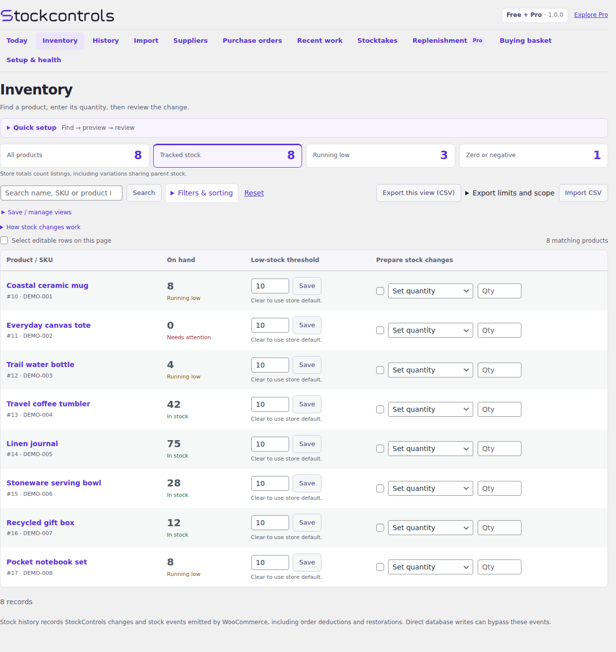 Actual StockControls inventory screen in WordPress, showing sample products, stock quantities, low-stock thresholds, and adjustment fields with a required reason.